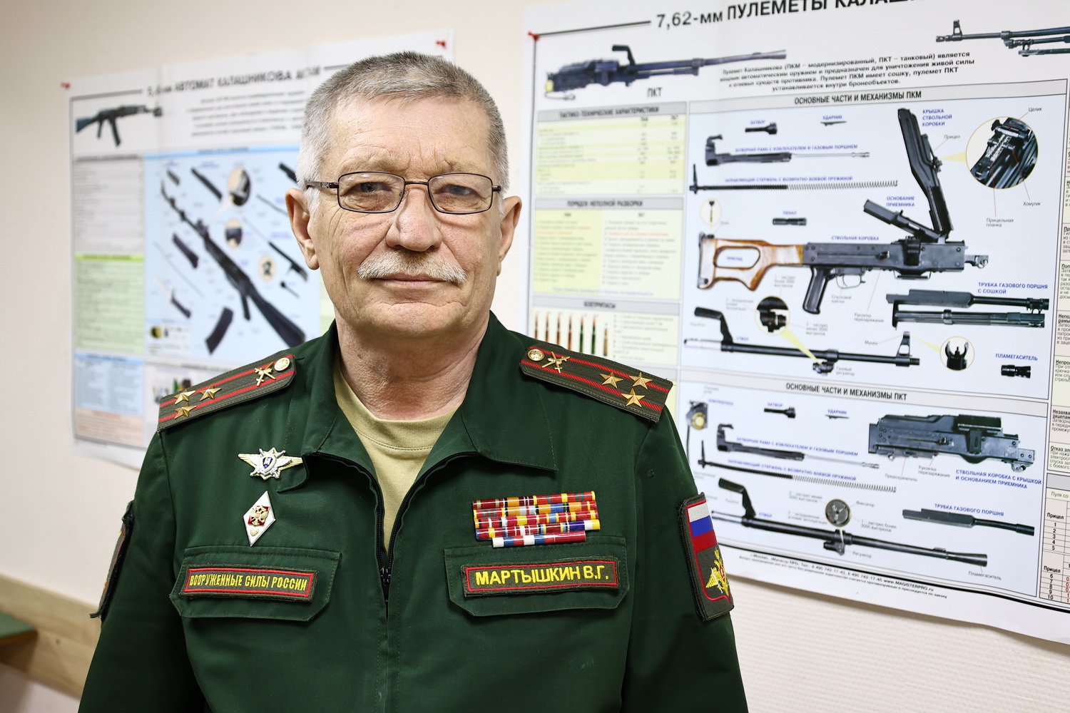 vasilij martyshkin foto d. gerajkina